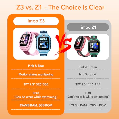 Thumbnail 6 de imoo Z3: Reloj inteligente infantil con GPS, videollamadas y modo clase