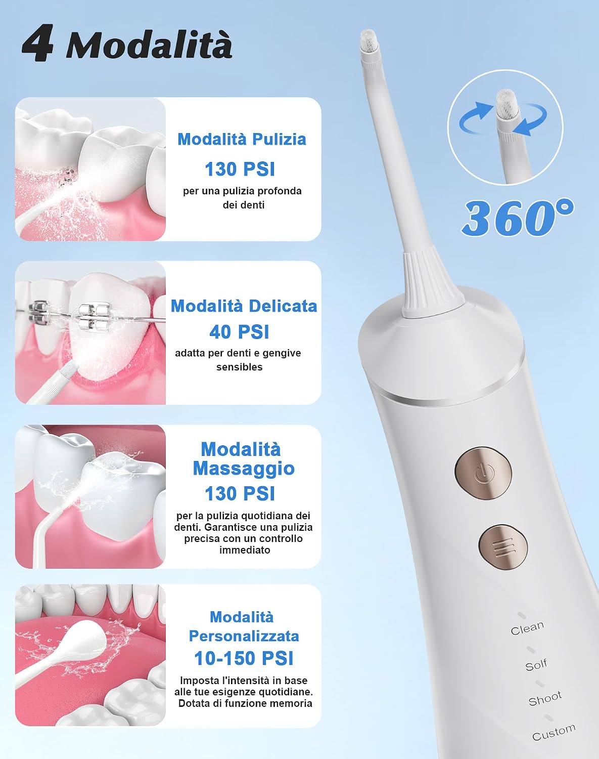 Thumbnail 3 de Hsweeth Idropulsore Dentale – Vincitore del Test 2025, 5 Ugelli e 4 Modalità per igiene orale profonda