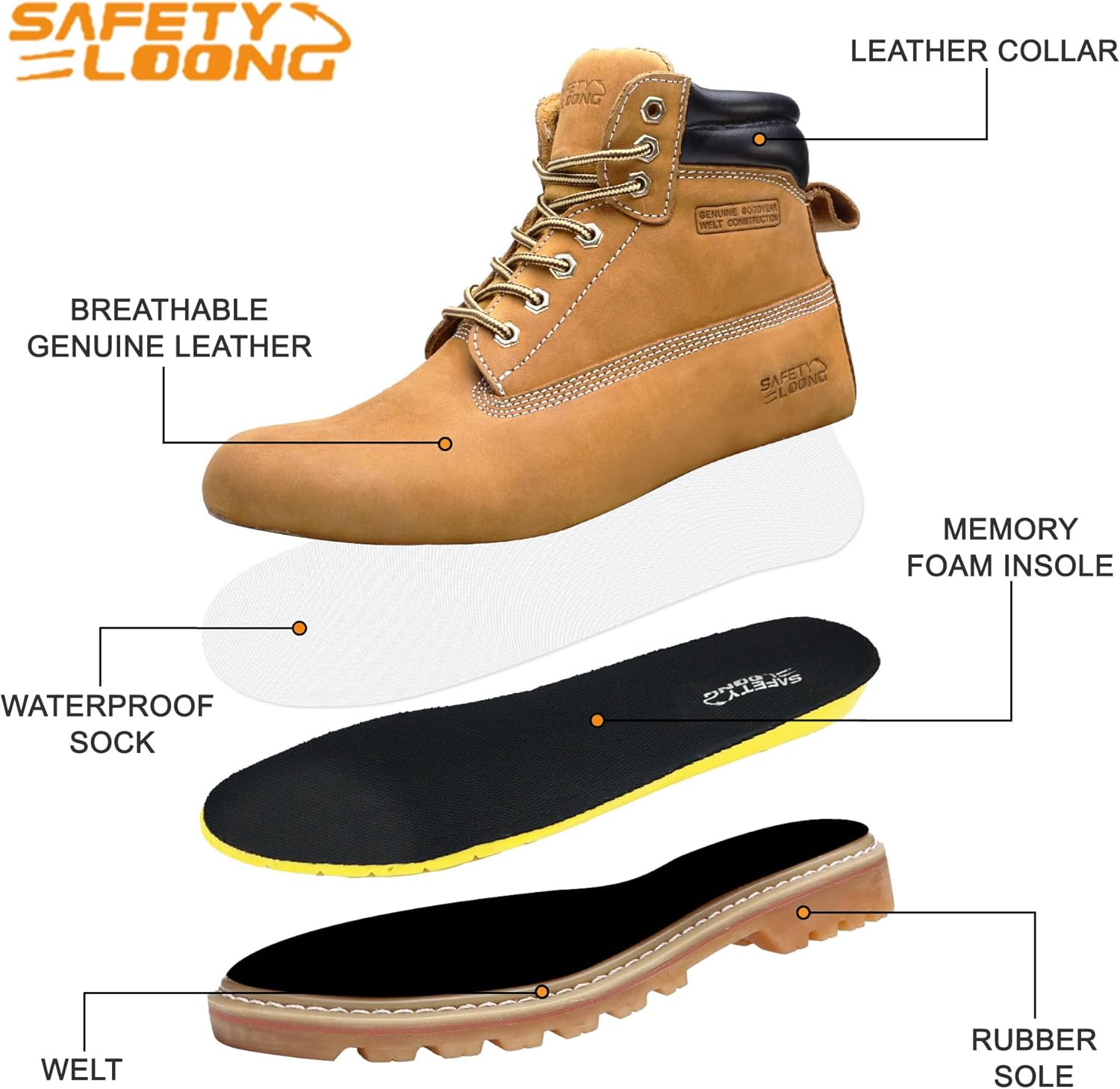 Thumbnail 3 de Safety Loong Work Boots for Men: Waterproof Leather Boots with Soft Toe and Non-Slip Grip