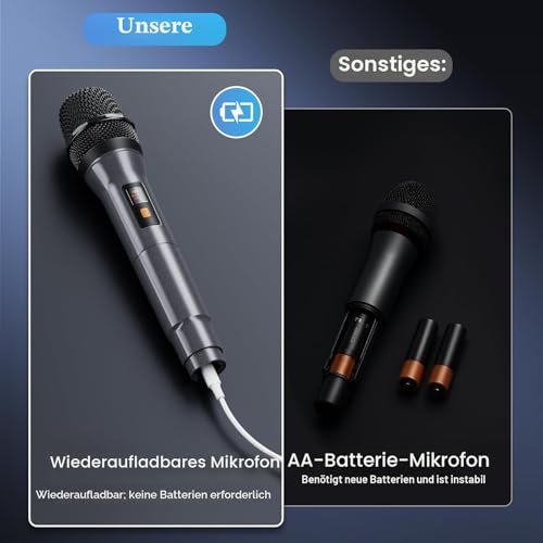 Detalle de HEEBUKE Karaoke Maschine mit 2 kabellosen Mikrofonen – Tragbarer Bluetooth Lautsprecher 2x10W