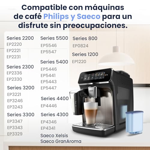Thumbnail 3 de Mutital filtros de agua para cafetera compatibles con Philips AquaClean (CA6903) – 4 unidades