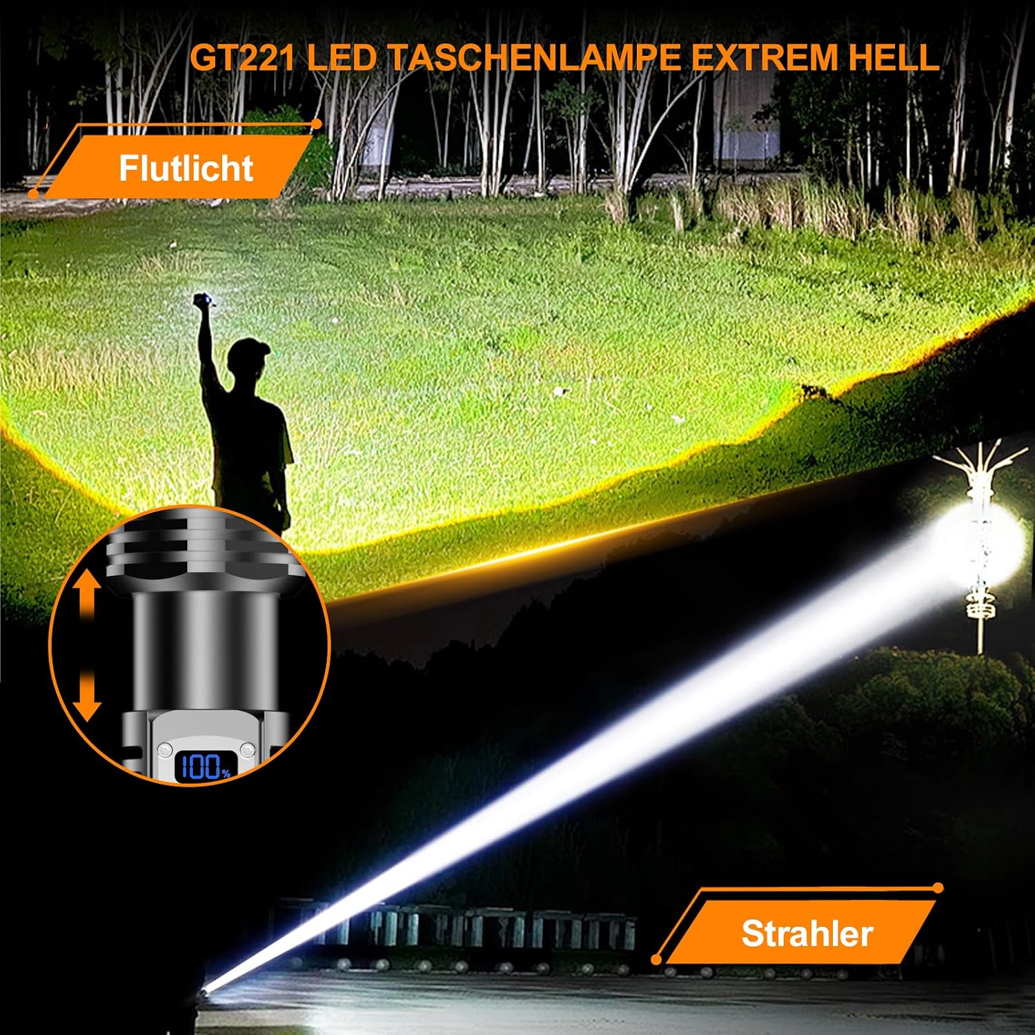 Detalle 2 de Relybo GT221 LED Taschenlampe 1000000 Lumen
