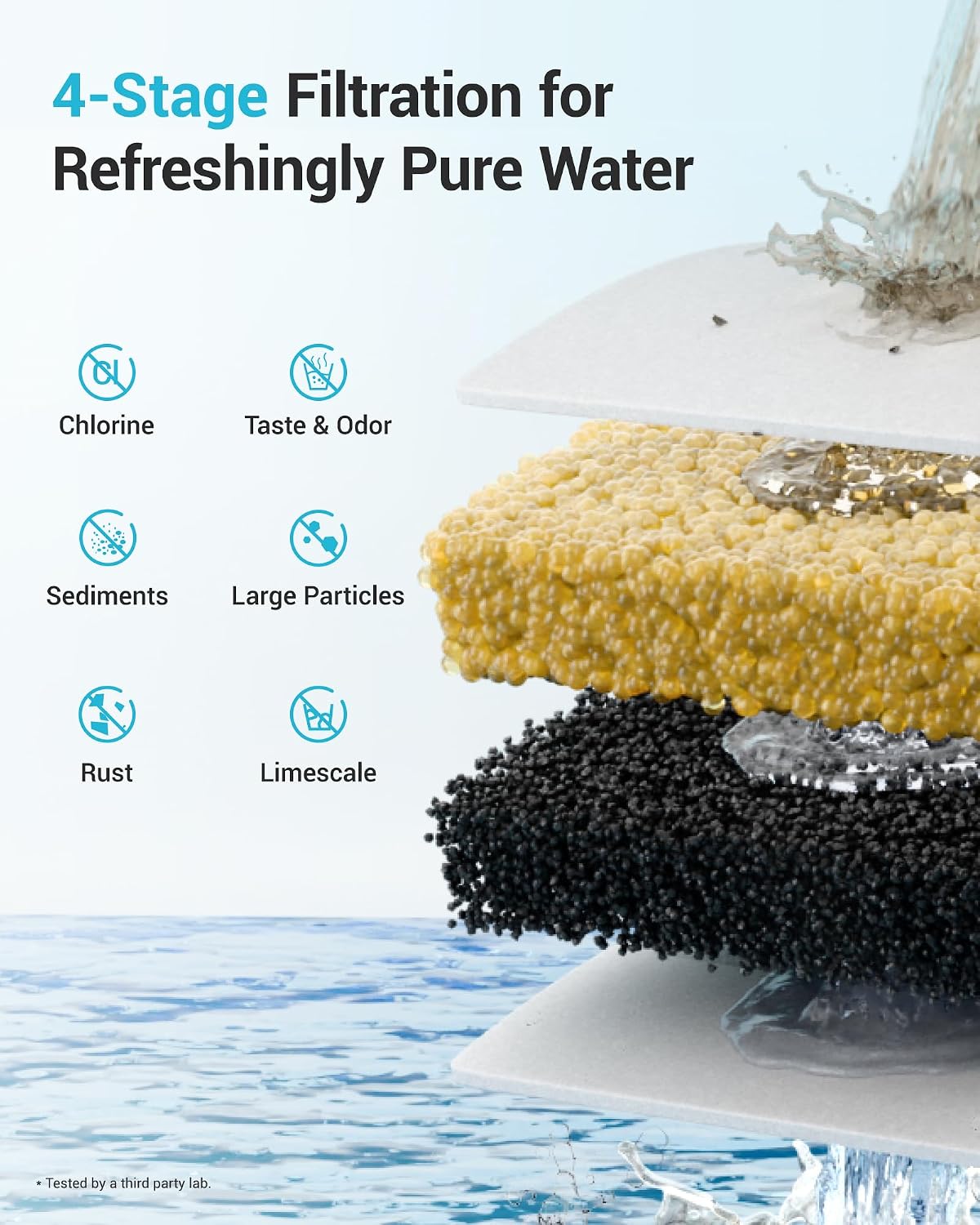 Detalle 2 de AQUA CREST Filter Cartridges 12-pack
