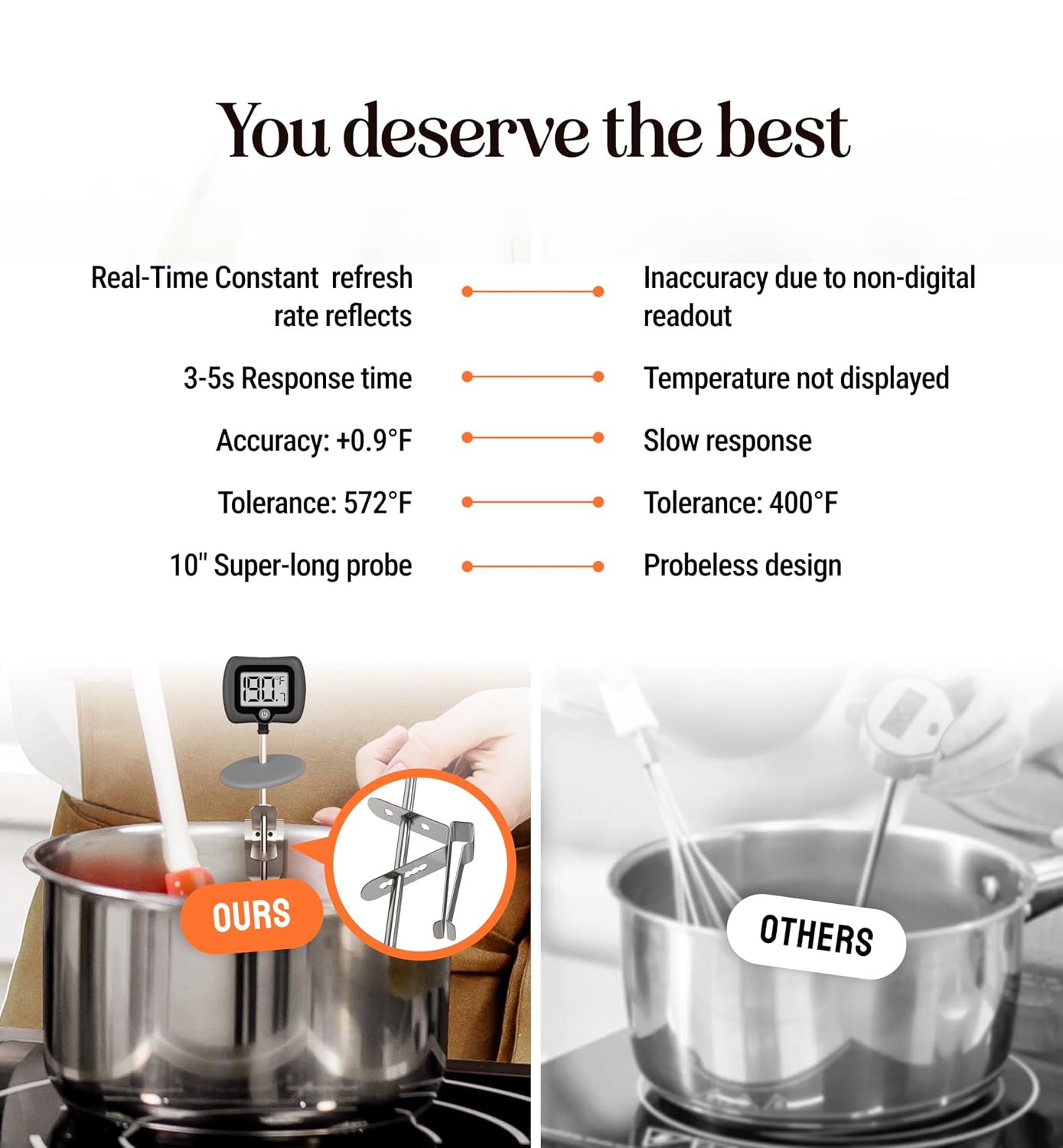 Thumbnail 6 de Craft911 DT105 Digital Candy Thermometer with Pot Clip and 10-Inch Stainless Steel Probe