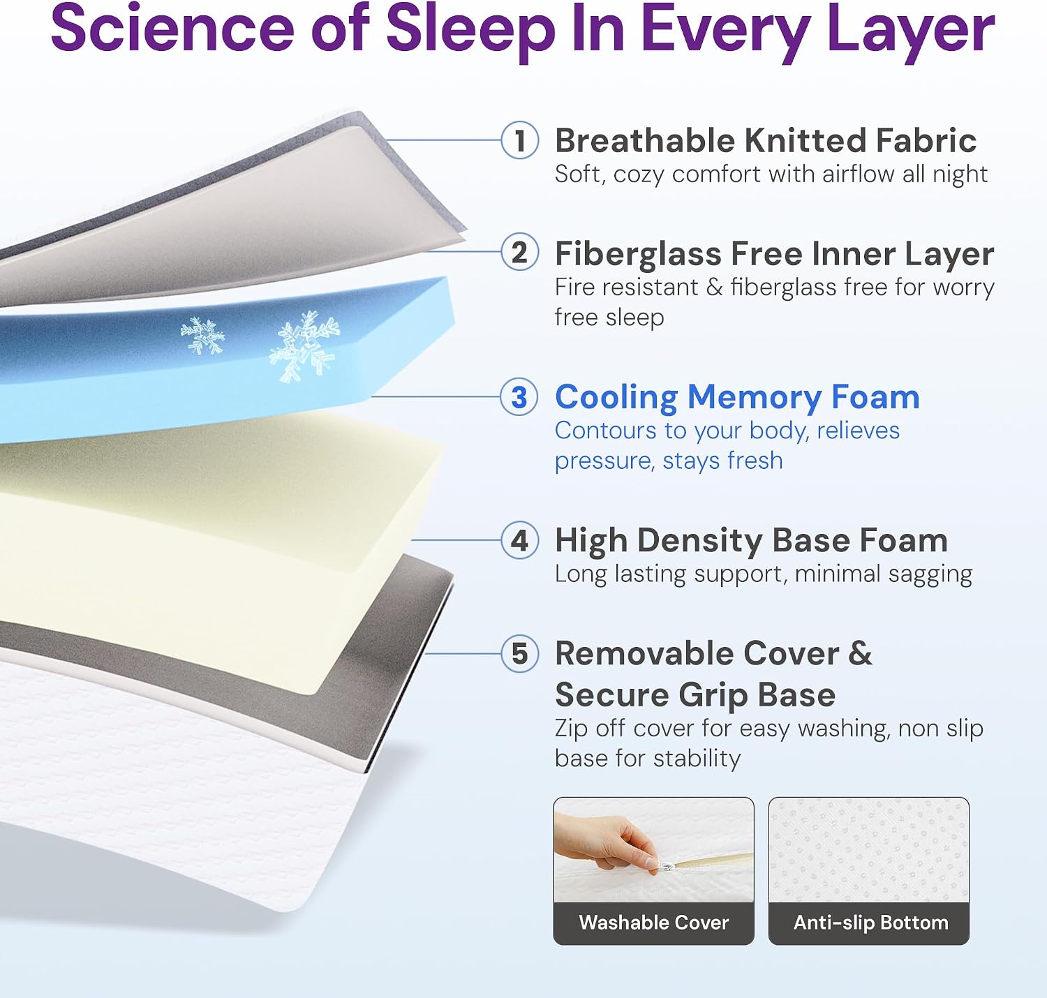 Detalle de GAESTE GS-ME-BA-8F Full Mattress, 8-Inch Cooling Gel Memory Foam