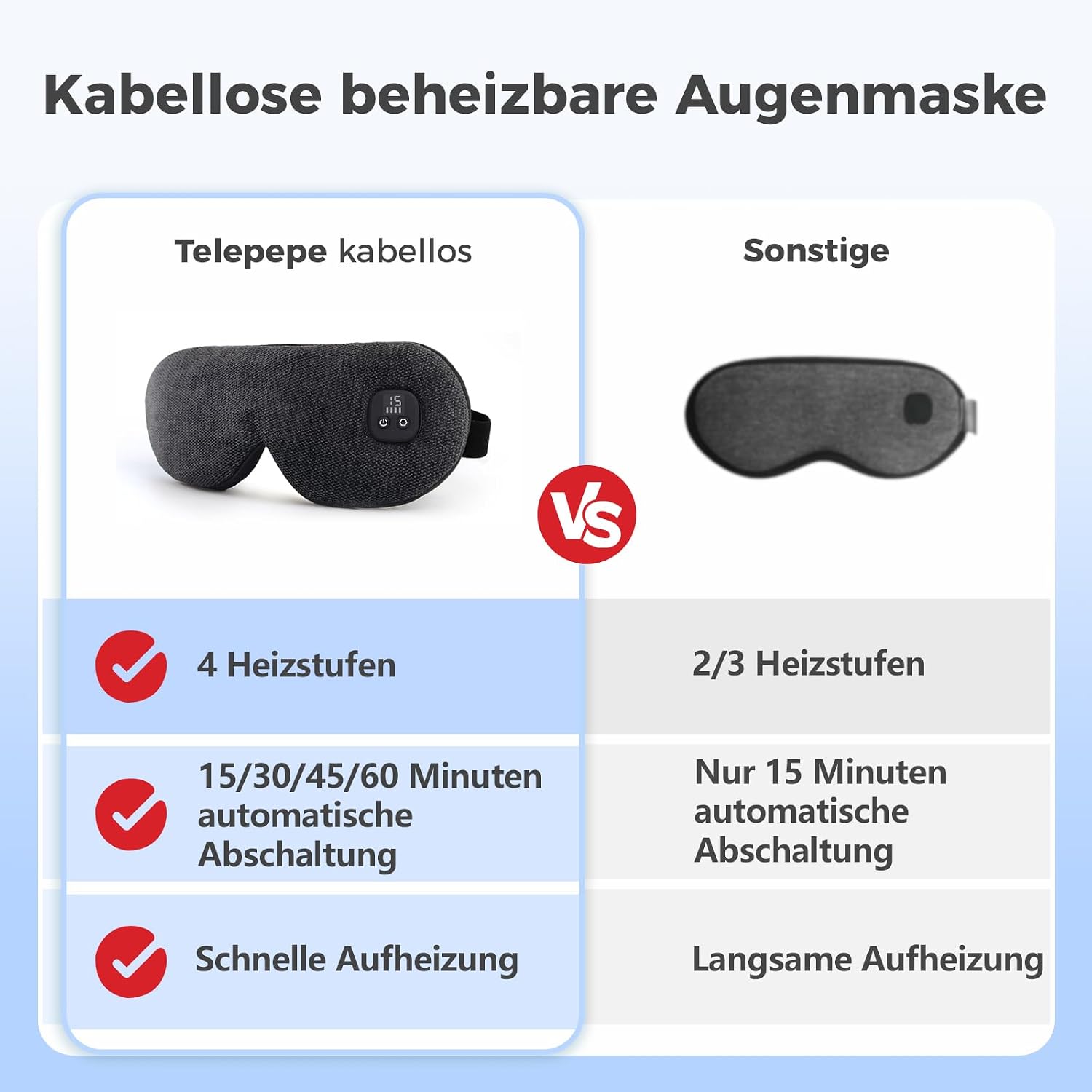 Thumbnail 1 de Telepepe Augenmaske Wärmend – kabellose Wärmebrille mit 1000 mAh Akku (Schwarz)