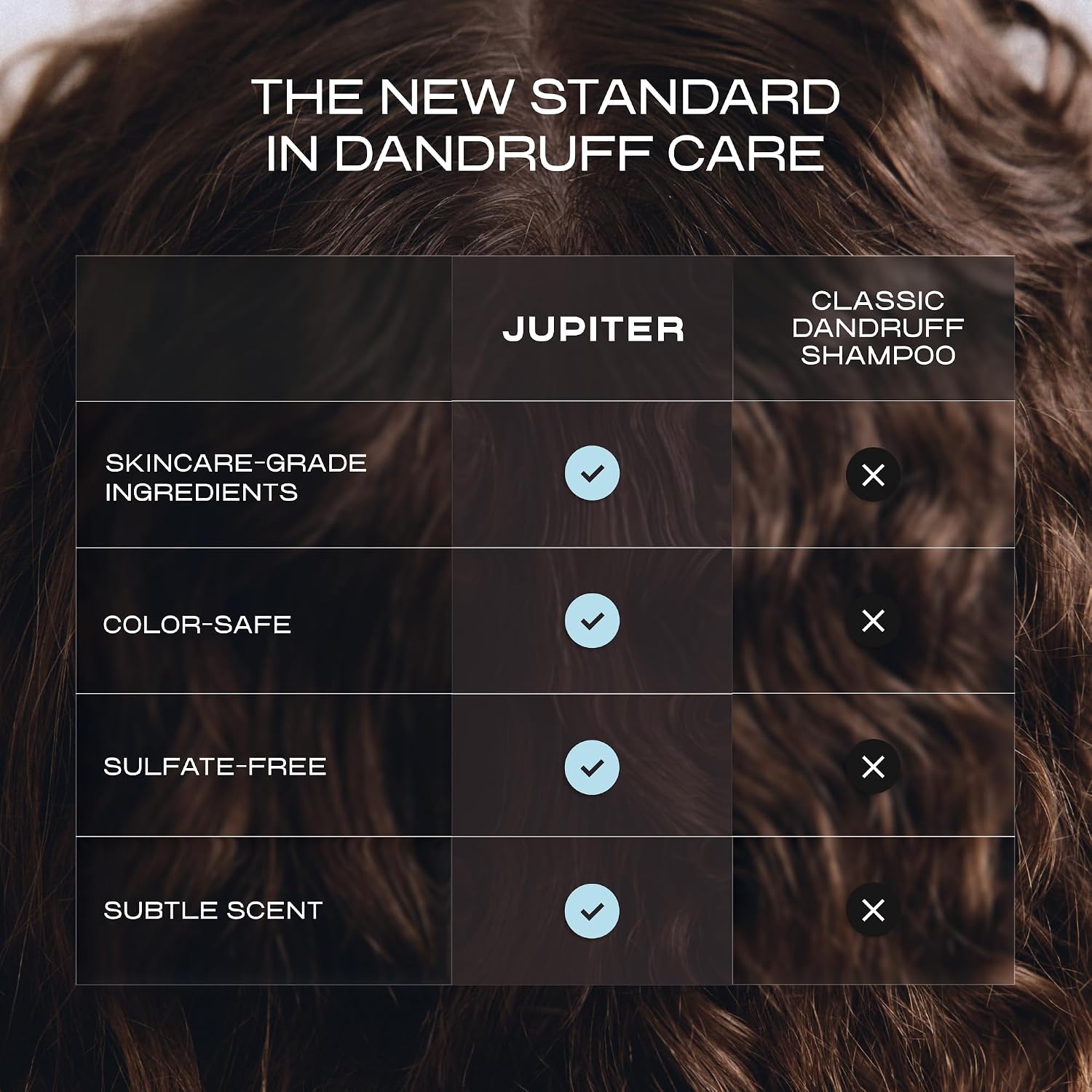 Thumbnail 5 de Jupiter Anti Dandruff Shampoo 1% Zinc Pyrithione