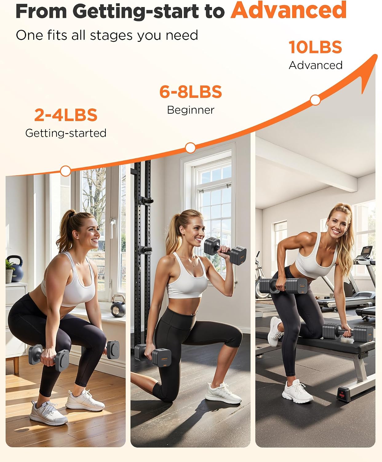 Detalle de FEIERDUN Adjustable Dumbbells DB3