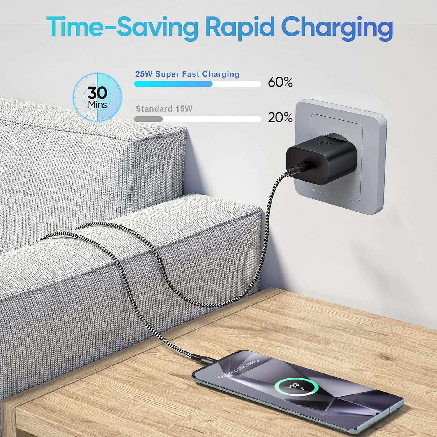 Thumbnail 6 de 2er-Pack 25W USB C Ladegerät für Samsung