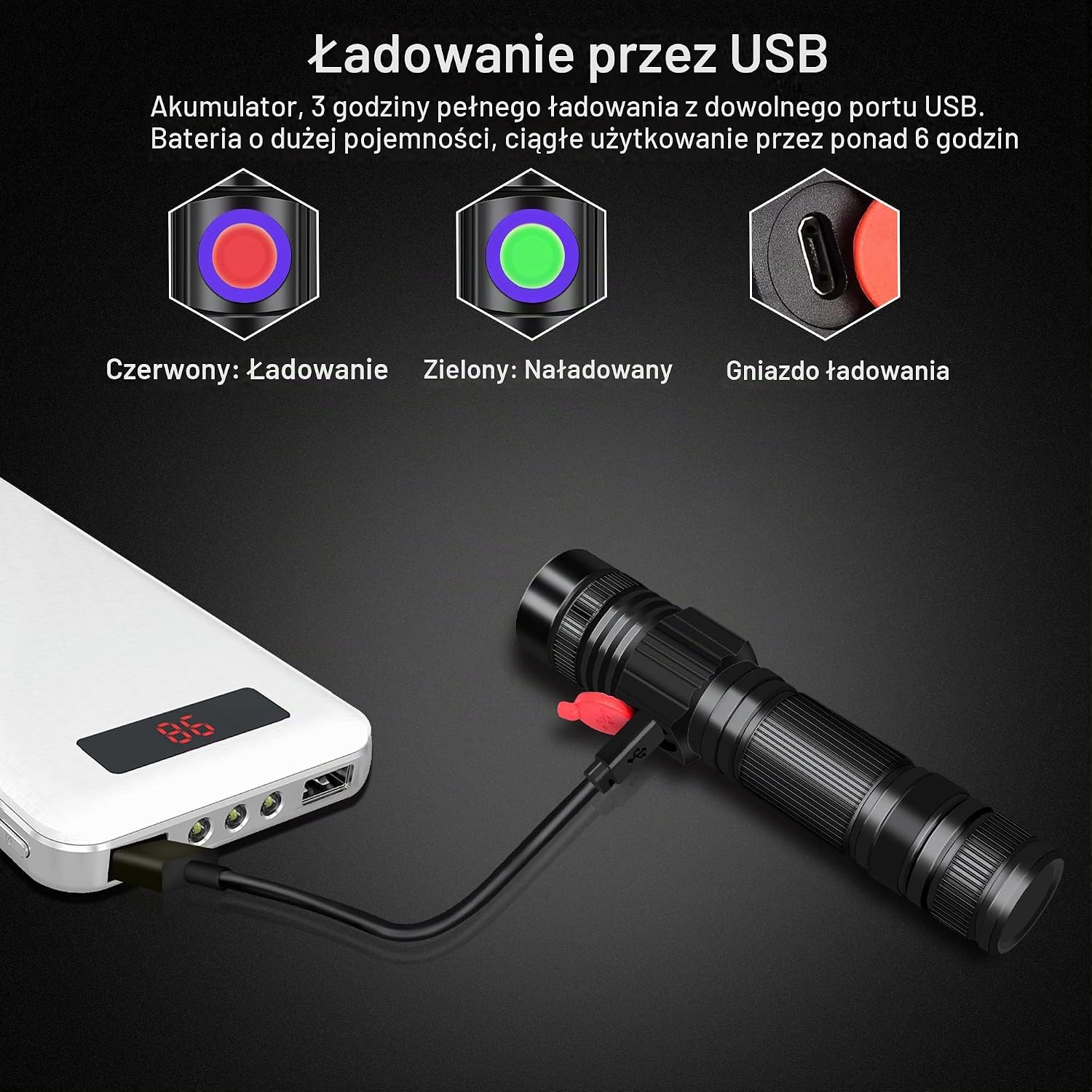 Detalle 2 de DARKBEAM A300, 2 latarki UV 365 nm z regulacją wiązki i ładowaniem USB