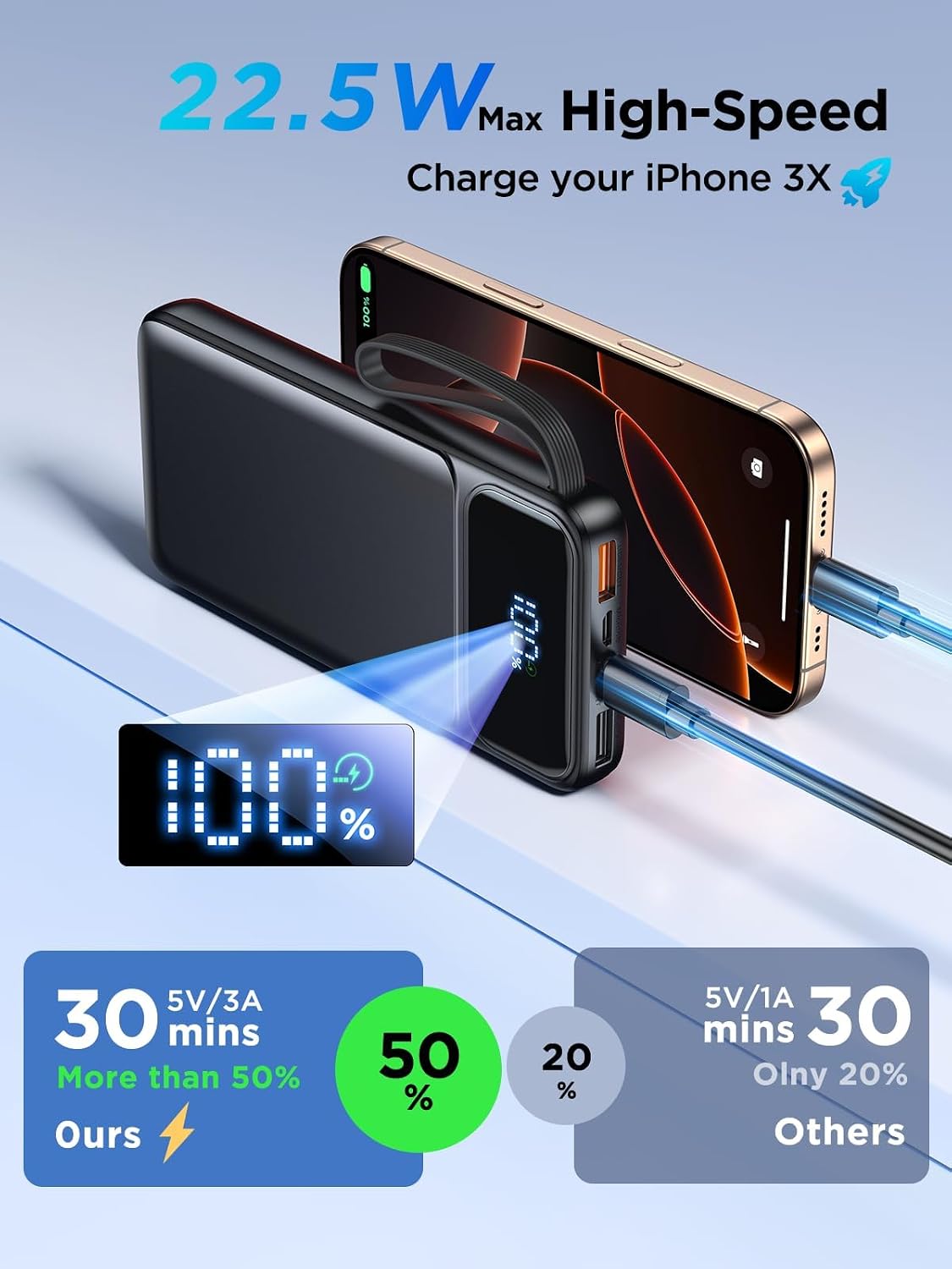 Detalle de Aioneus RE-DX271 10000mAh Power Bank with Built-In Cables, 22.5W