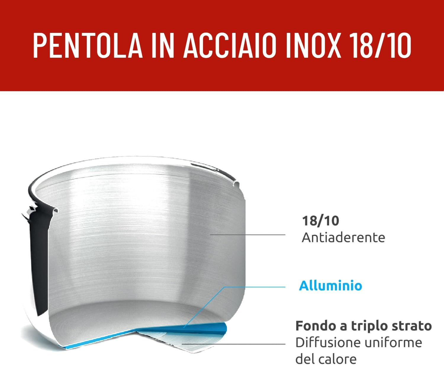 Thumbnail 5 de Lagostina Irradial Control Pentola a Pressione 5 L