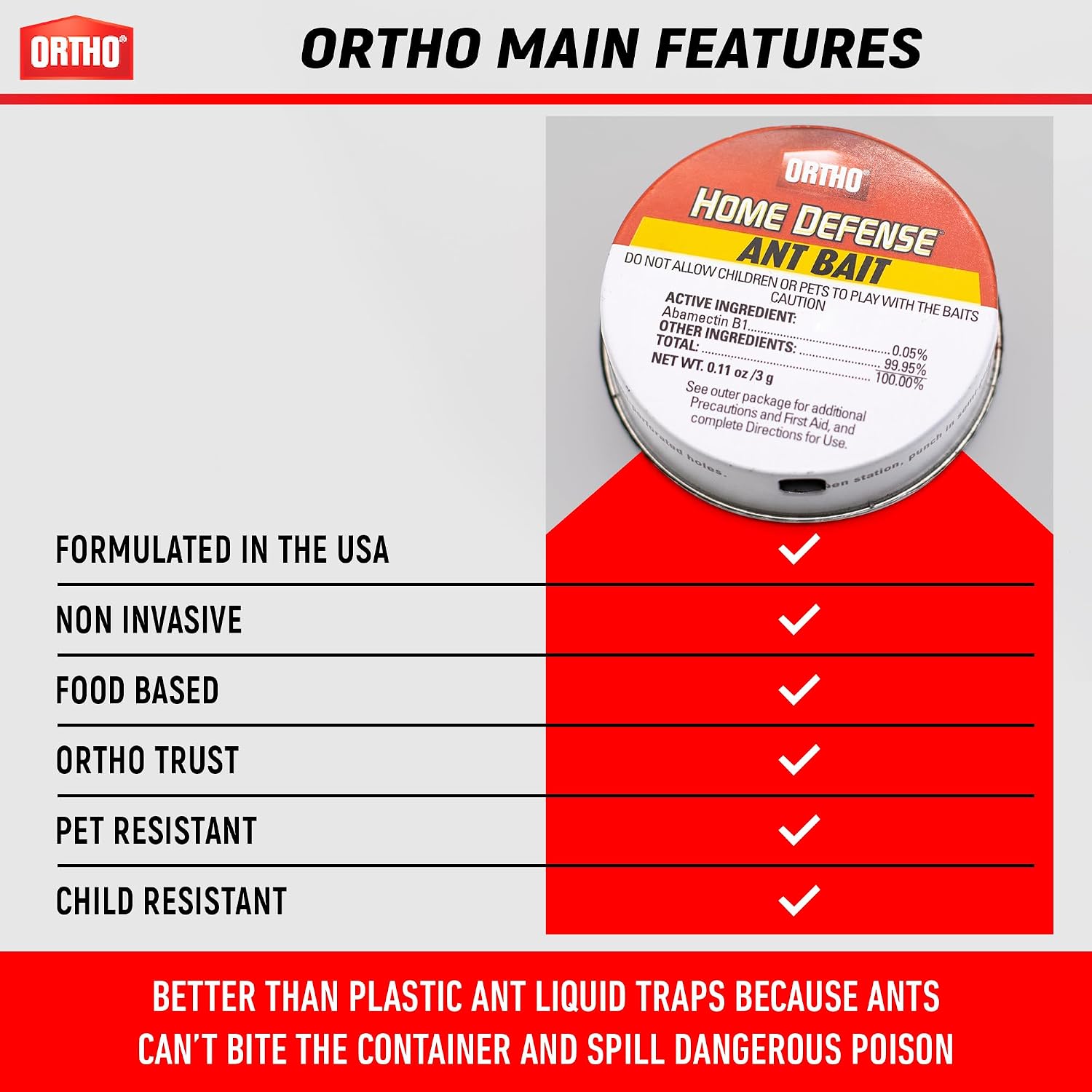 Detalle 2 de Ortho Home Defense Ant Traps, Metal Bait Stations for Indoor and Outdoor Use