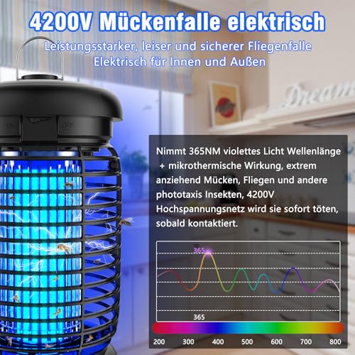 Detalle 2 de Seenlast Lampe Anti Moustique LED 15W – Tueur d'Insectes Électrique 4200V, IPX4, 140 m²