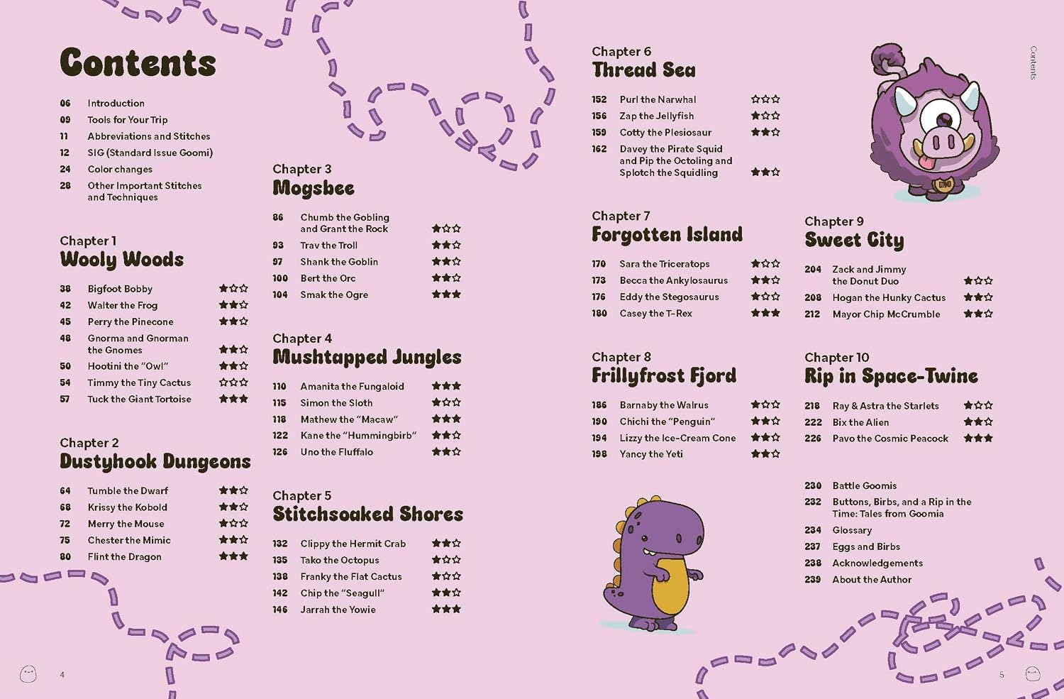 Detalle de Crochet Goomis Amigurumi Book: 50 Characters, Difficulty Ratings and Video Links