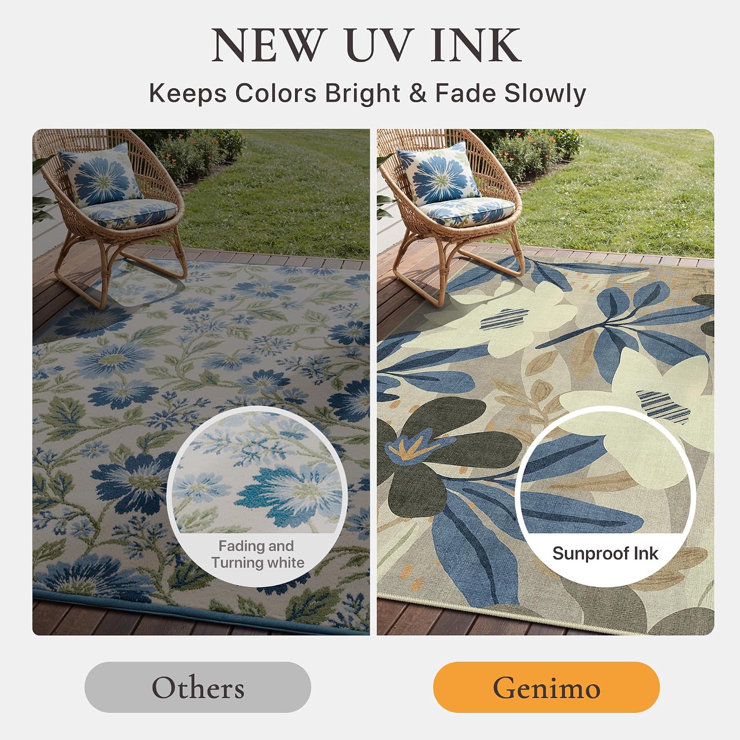 Detalle 1 de GENIMO 5 x 8 Outdoor Rug, Washable Floral Rug in Navy and Cream