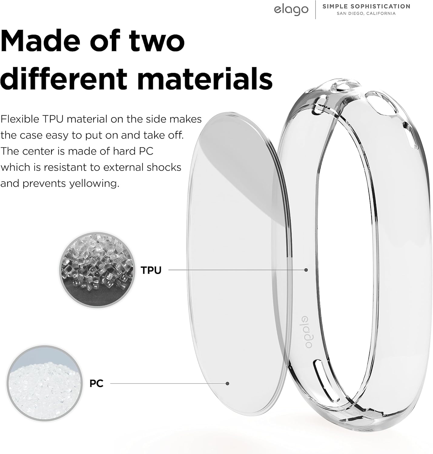 Thumbnail 3 de elago coque transparente anti-chocs pour AirPods Max (et AirPods Max 2) — étui clair de protection