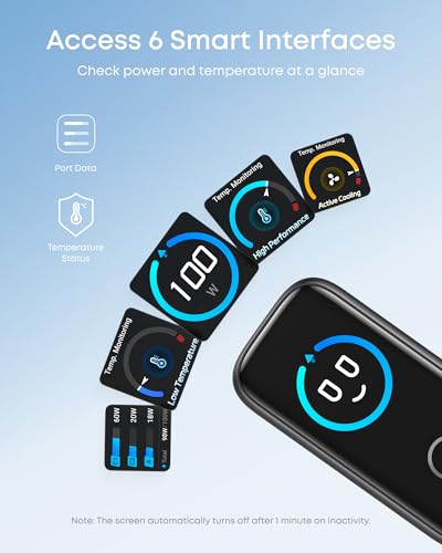 Thumbnail 2 de Anker 100W USB-C Charger with 3 Ports: Ultra-Compact GaN Power for MacBook, iPad and iPhone