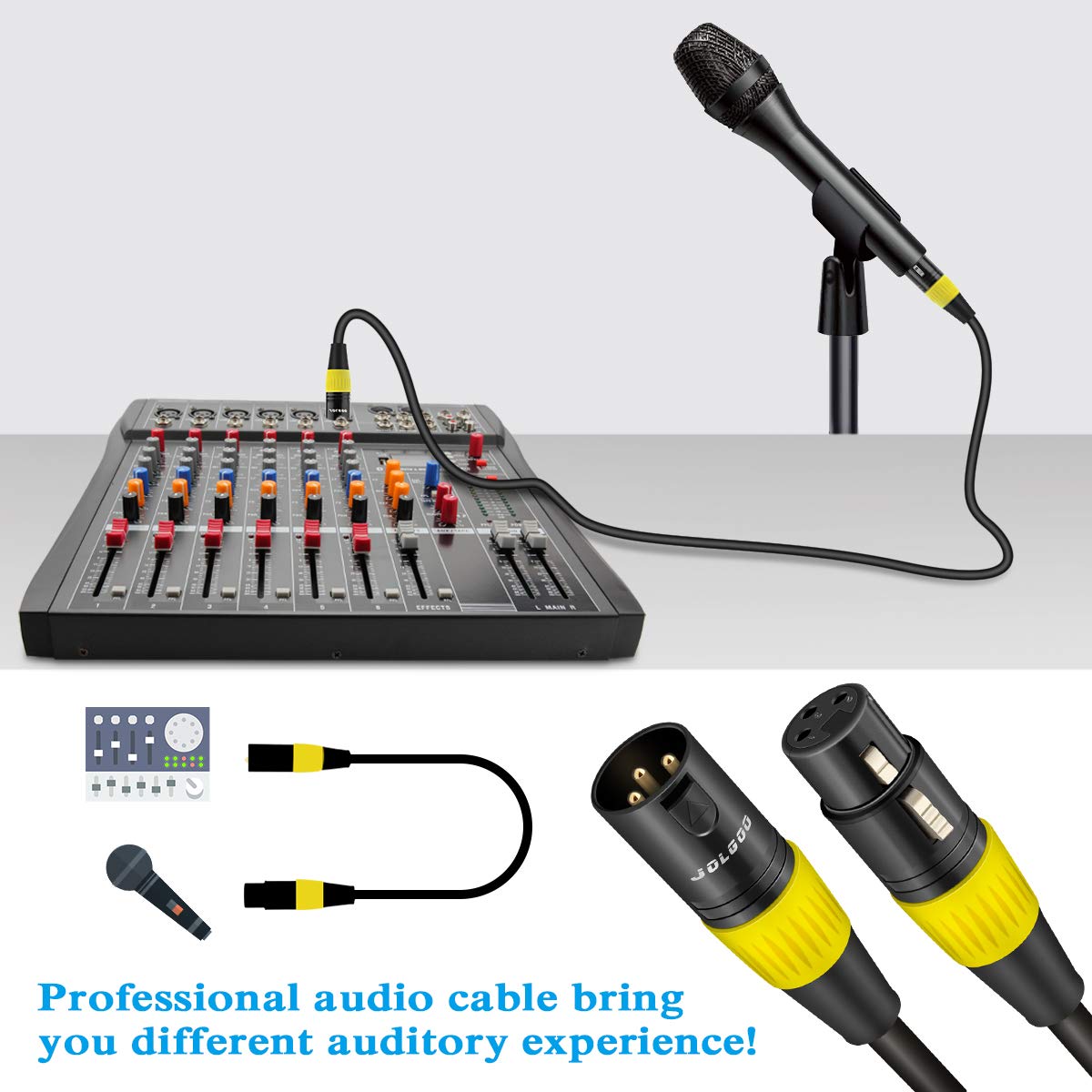 Detalle de JOLGOO jg-xlr-mf-001 XLR Microphone Cable, 1 m, 3-Pin, Braided