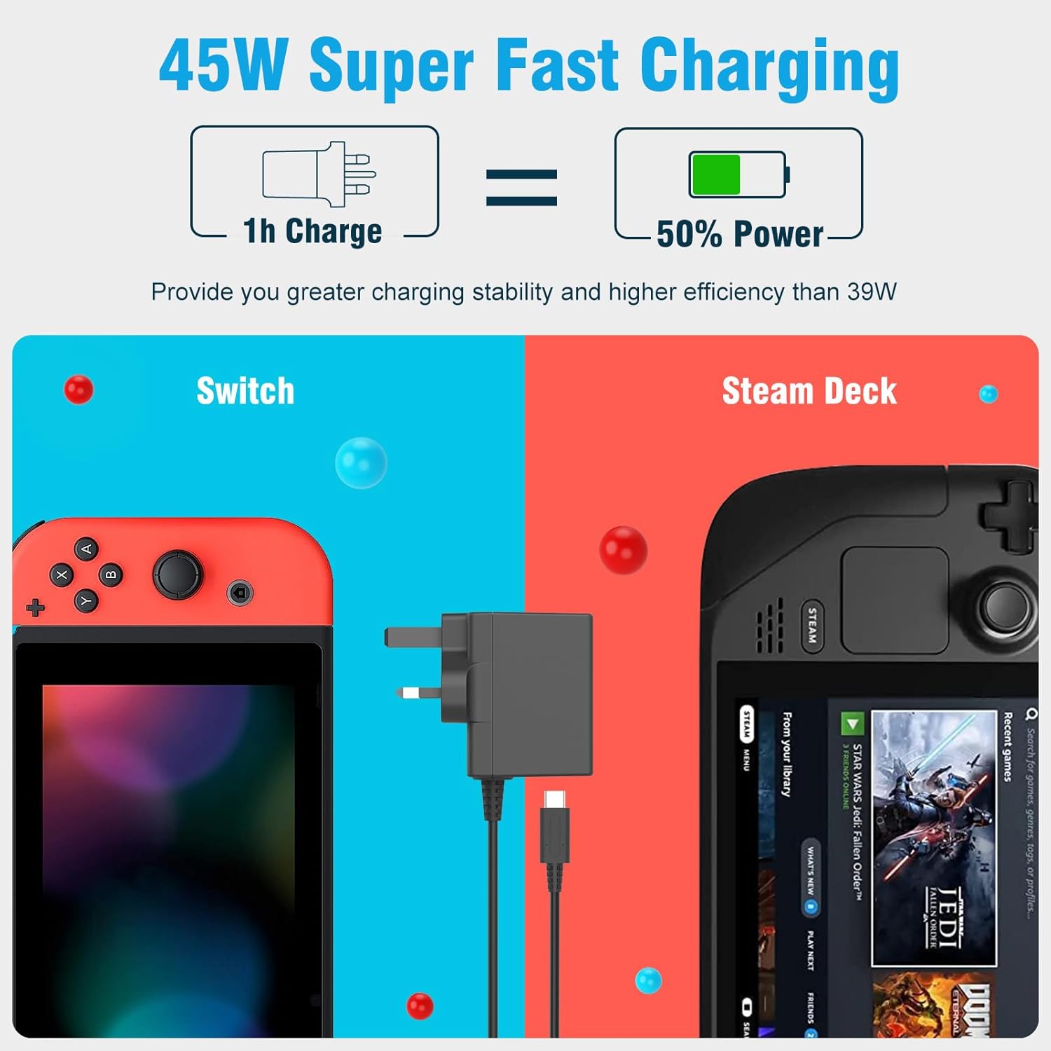 Thumbnail 1 de Nintendo Switch 45W fast charger with 5ft cable