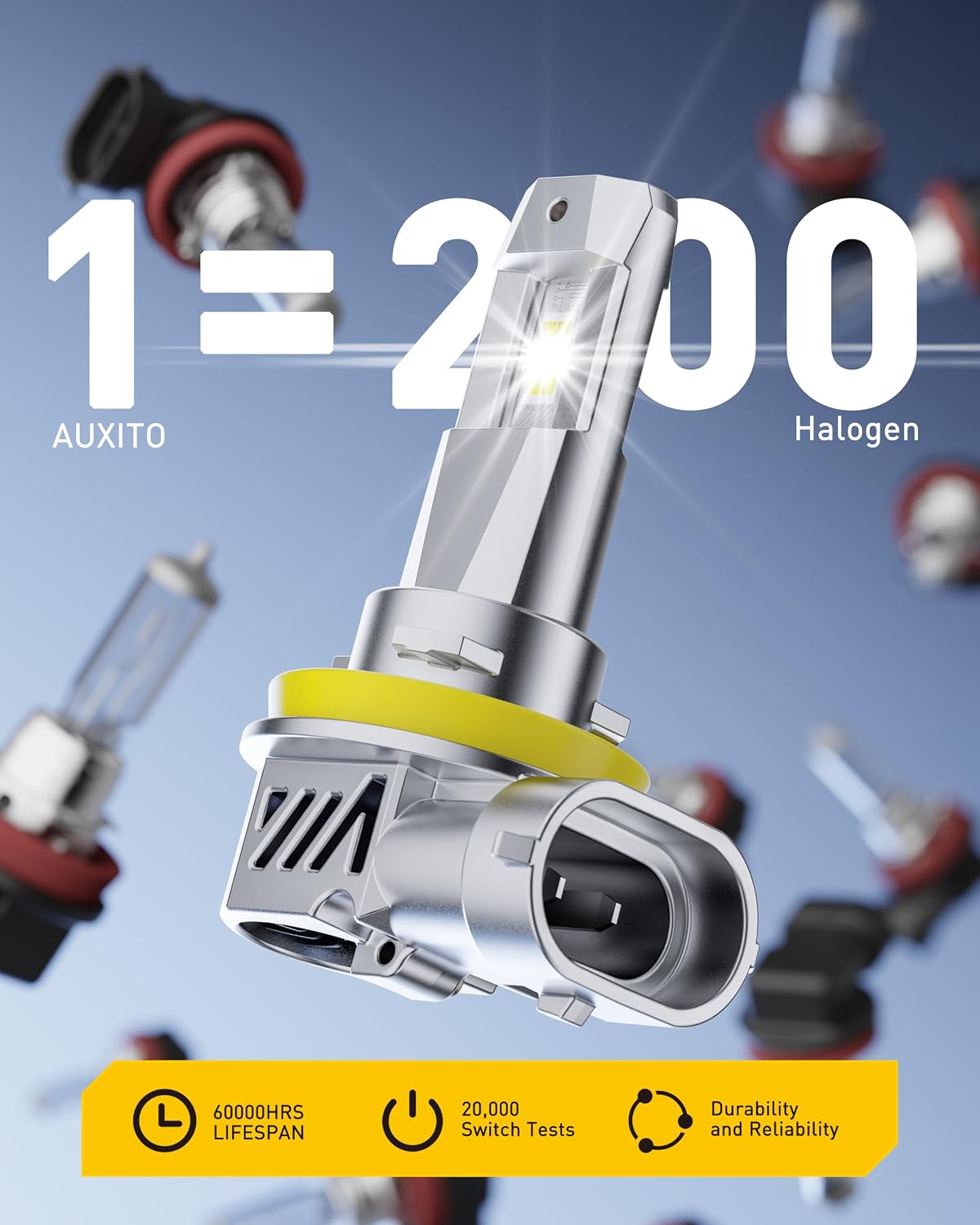 Detalle de AUXITO LED Fog Light Bulbs H11