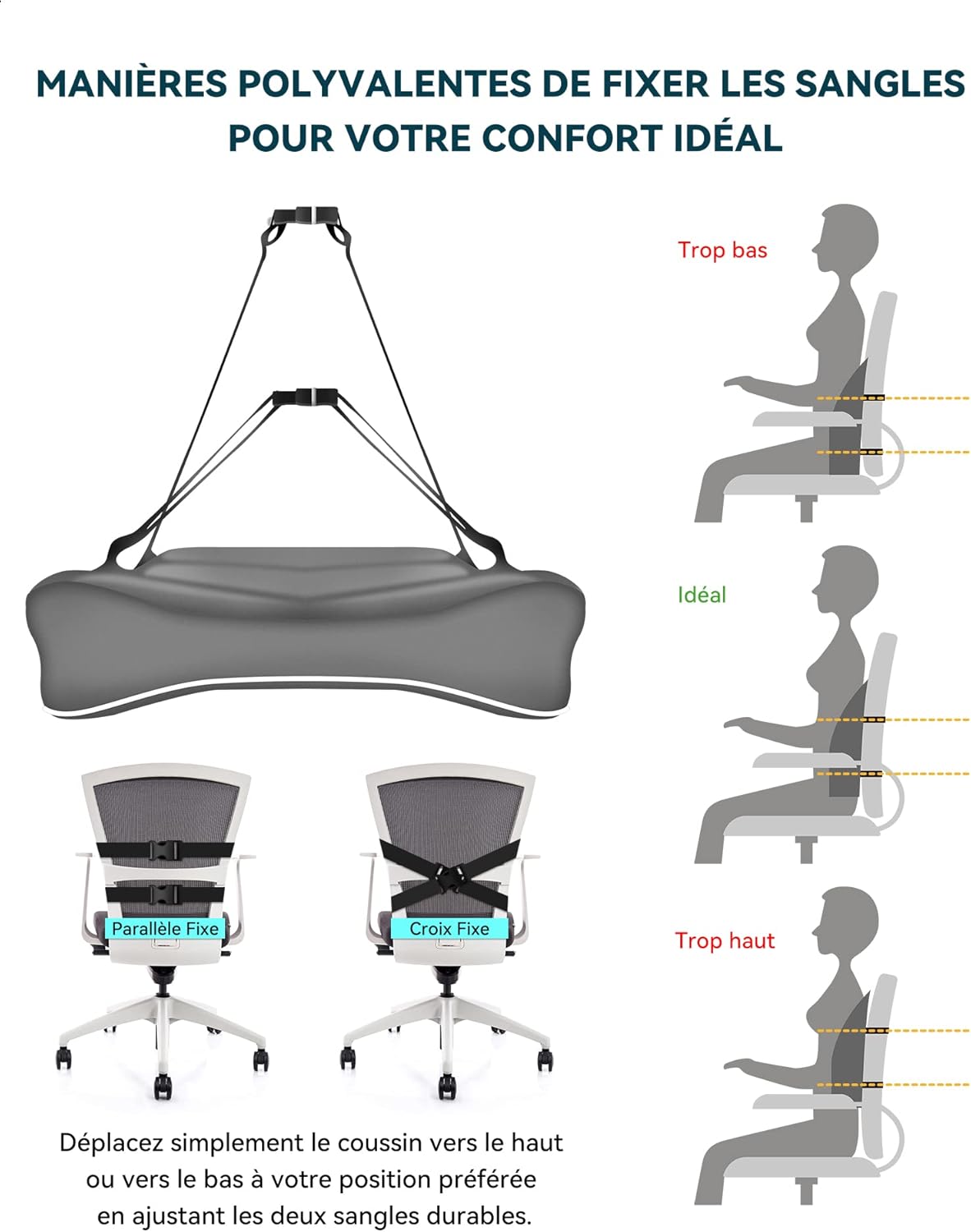 Thumbnail 5 de Travel Ease Coussin de soutien lombaire ergonomique en mousse à mémoire de forme pour siège (gris)