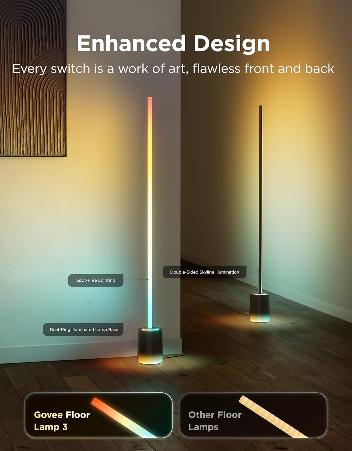 Thumbnail 6 de Govee Smart Floor Lamp 3