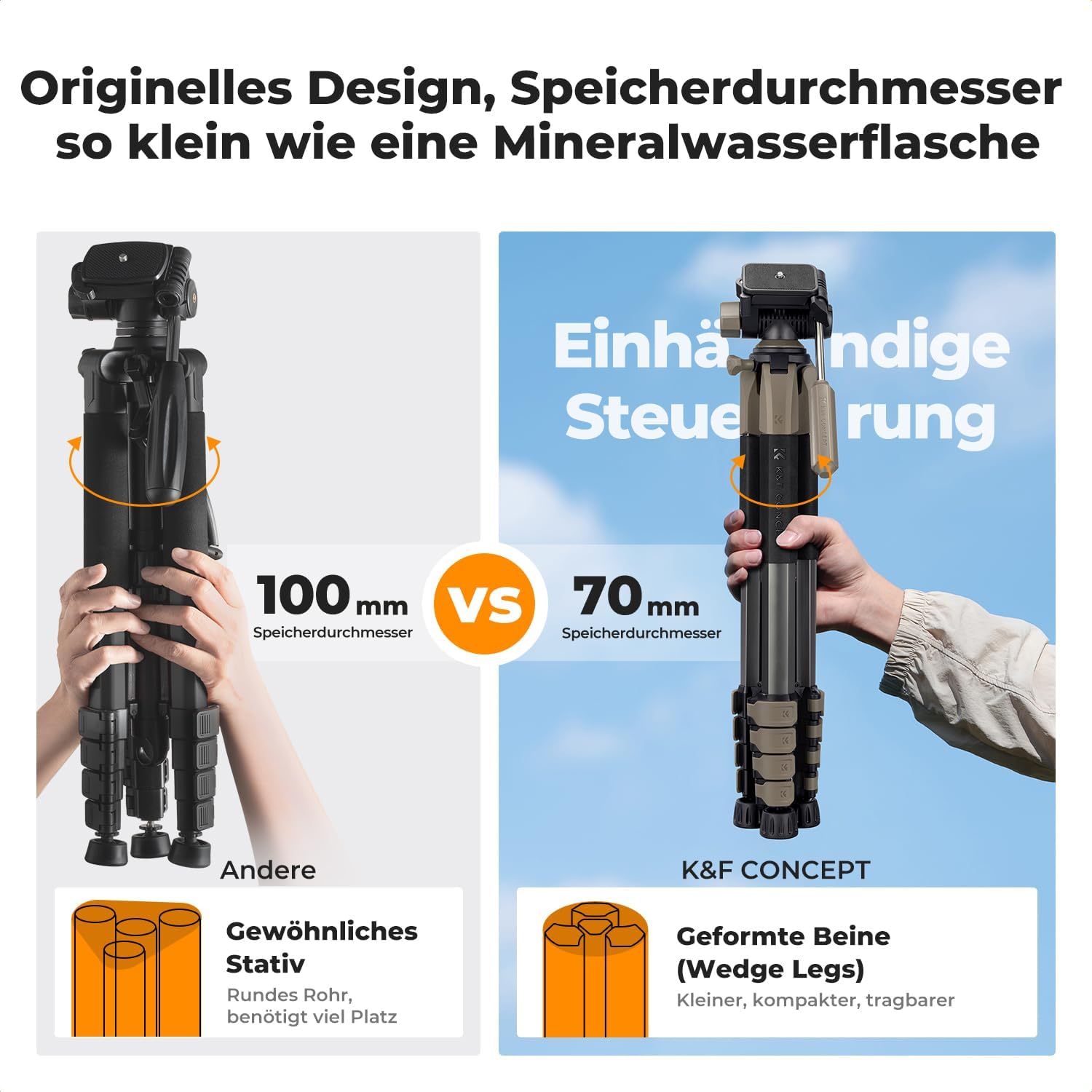Detalle de K&F CONCEPT Kamerastativ S255A3+BV01 – Leichtes, tragbares Stativ für Kamera, Smartphone und Tablet