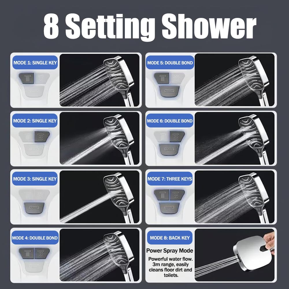 Detalle de Xixitaihao 8-Mode Handheld Shower Head with Power Wash and Anti-Clog Nozzles