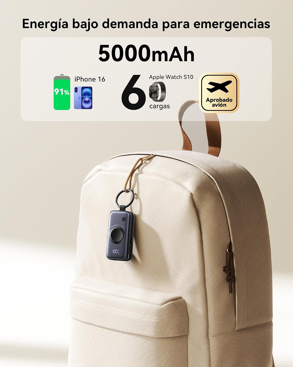 Thumbnail 5 de INIU Power Bank 5000mAh 20W PD