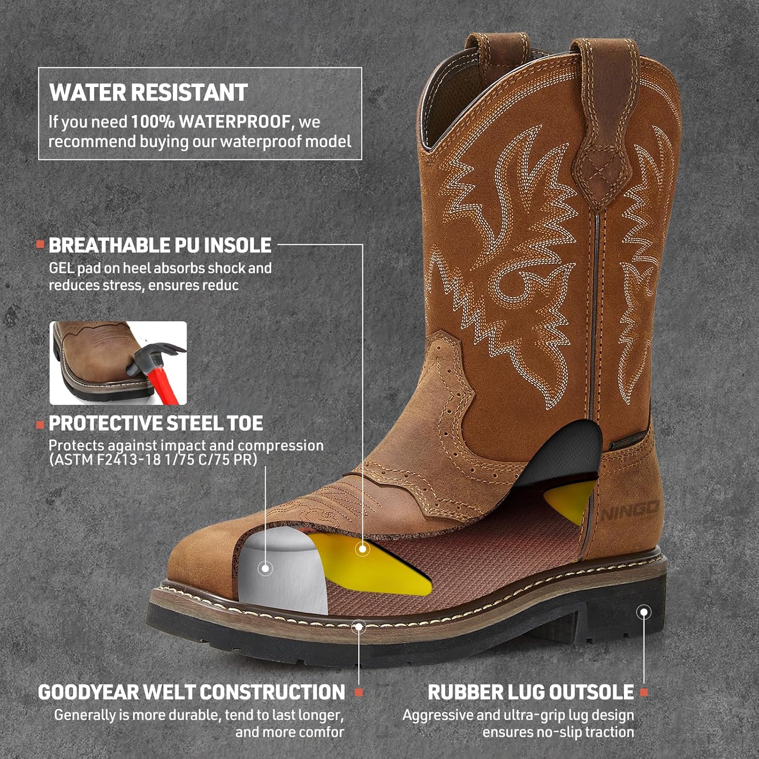 Thumbnail 3 de HISEA NINGO Steel Toe Work Boots for Men — Waterproof, Western Pull-On Boots with All-Around Protection