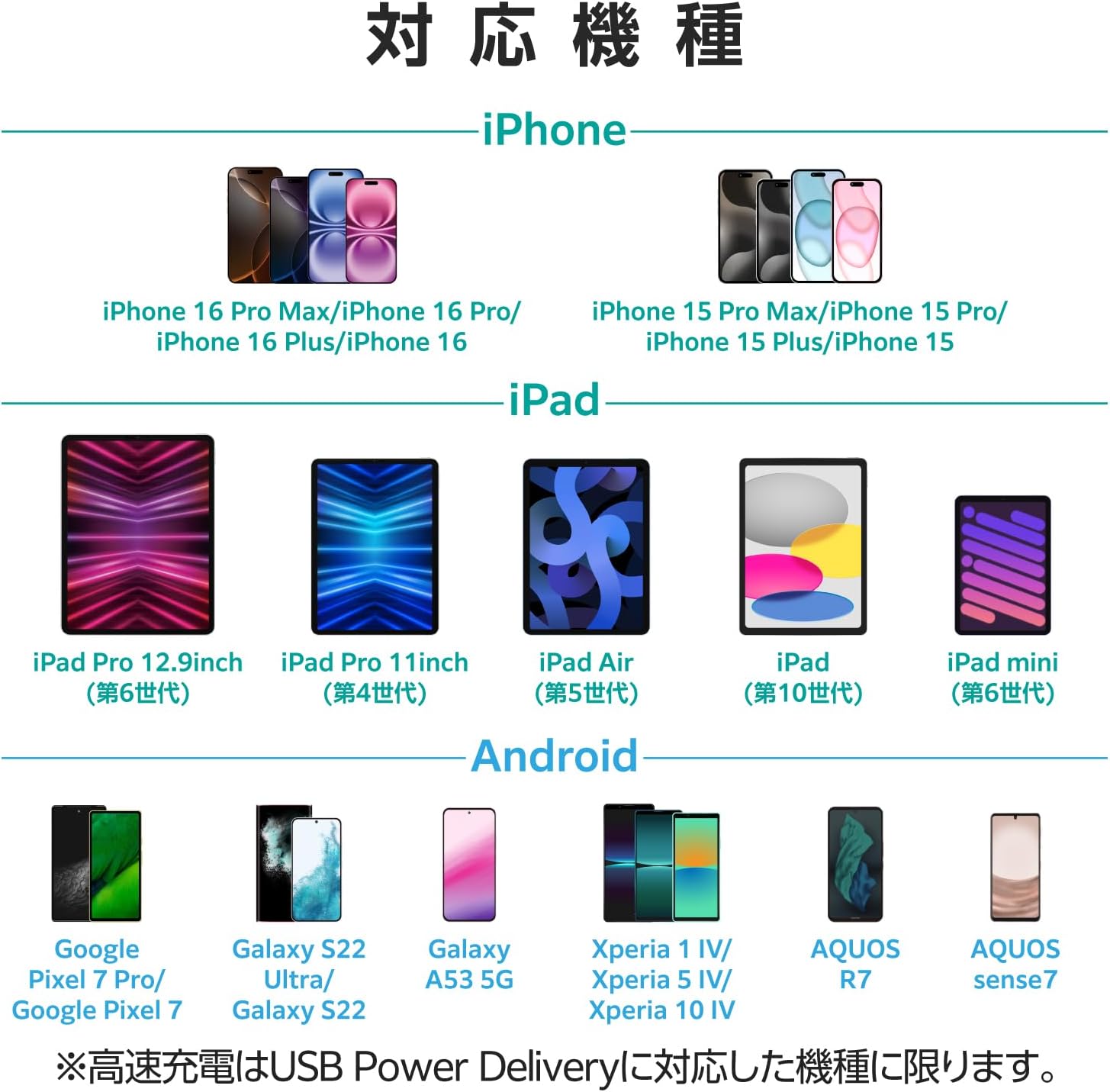 Detalle de エレコム EC-AC11WH USB PD対応充電器 20W・USB-C 1ポート・小型軽量