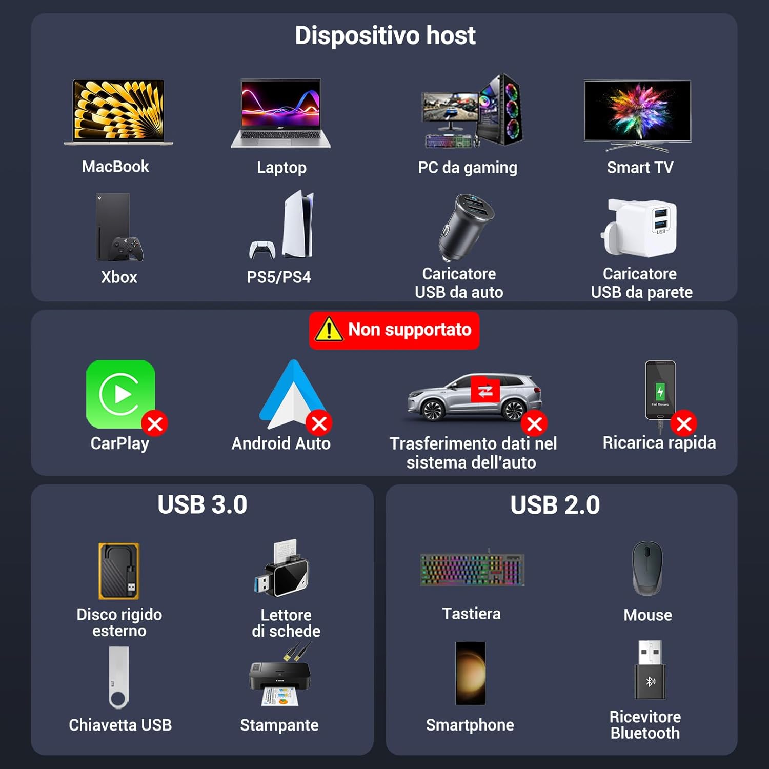 Thumbnail 1 de Sdoppiatore USB 3.0 3 in1: espansione veloce e versatile per PC, console e TV
