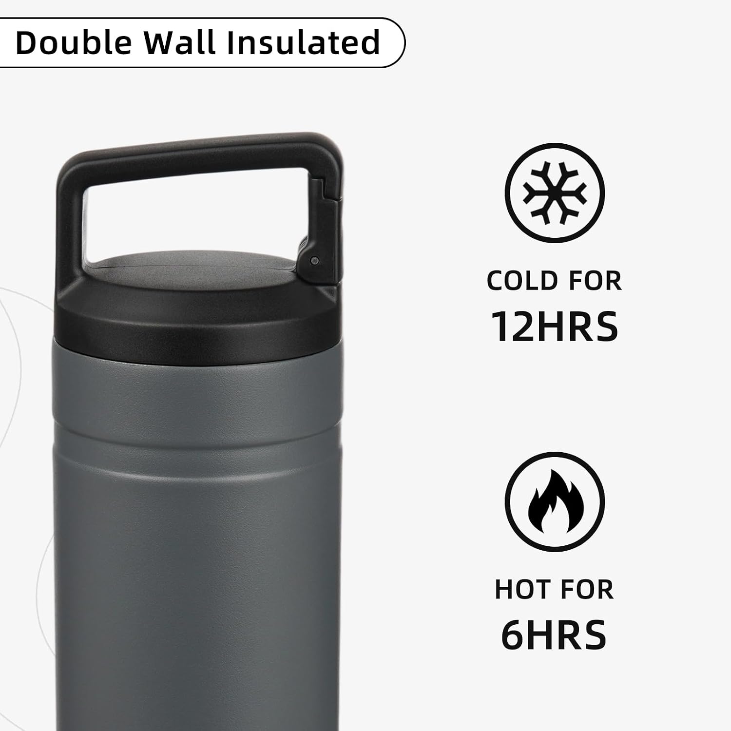 Detalle 1 de BJPKPK Insulated Travel Bottle 20 oz