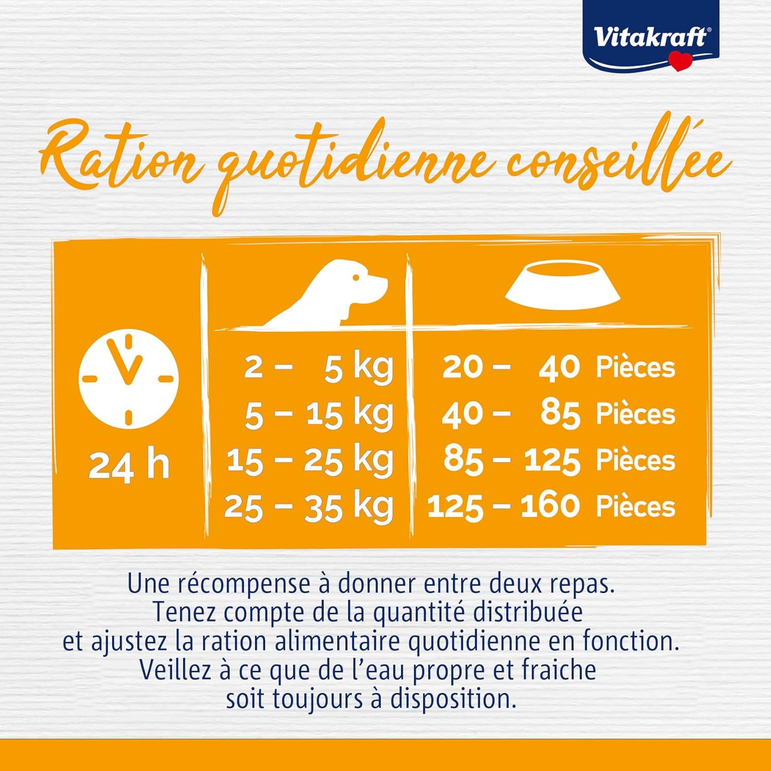 Detalle de VITAKRAFT Boony Bits S – Friandises d’éducation pour chiens de petite taille (volaille), 6x55 g