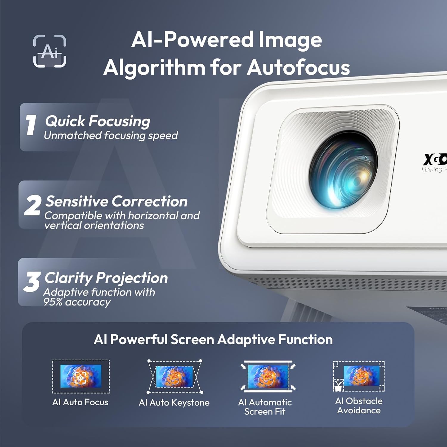 Detalle de Xgody Mini Projector with Android 14, AI Auto Focus and 2×5W Stereo Sound (260 ANSI lumens, 720p)