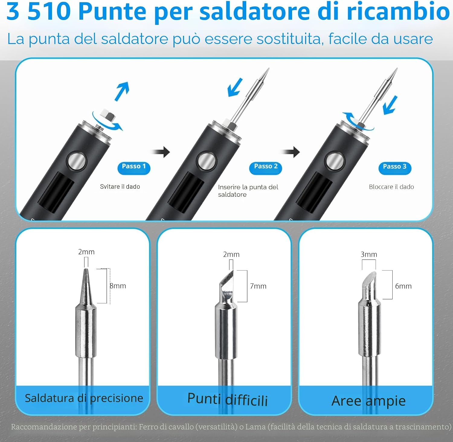 Detalle 2 de diymore Set saldatore a batteria: saldatore senza fili USB con 5 modalità di temperatura (260–420°C) e 3 punte