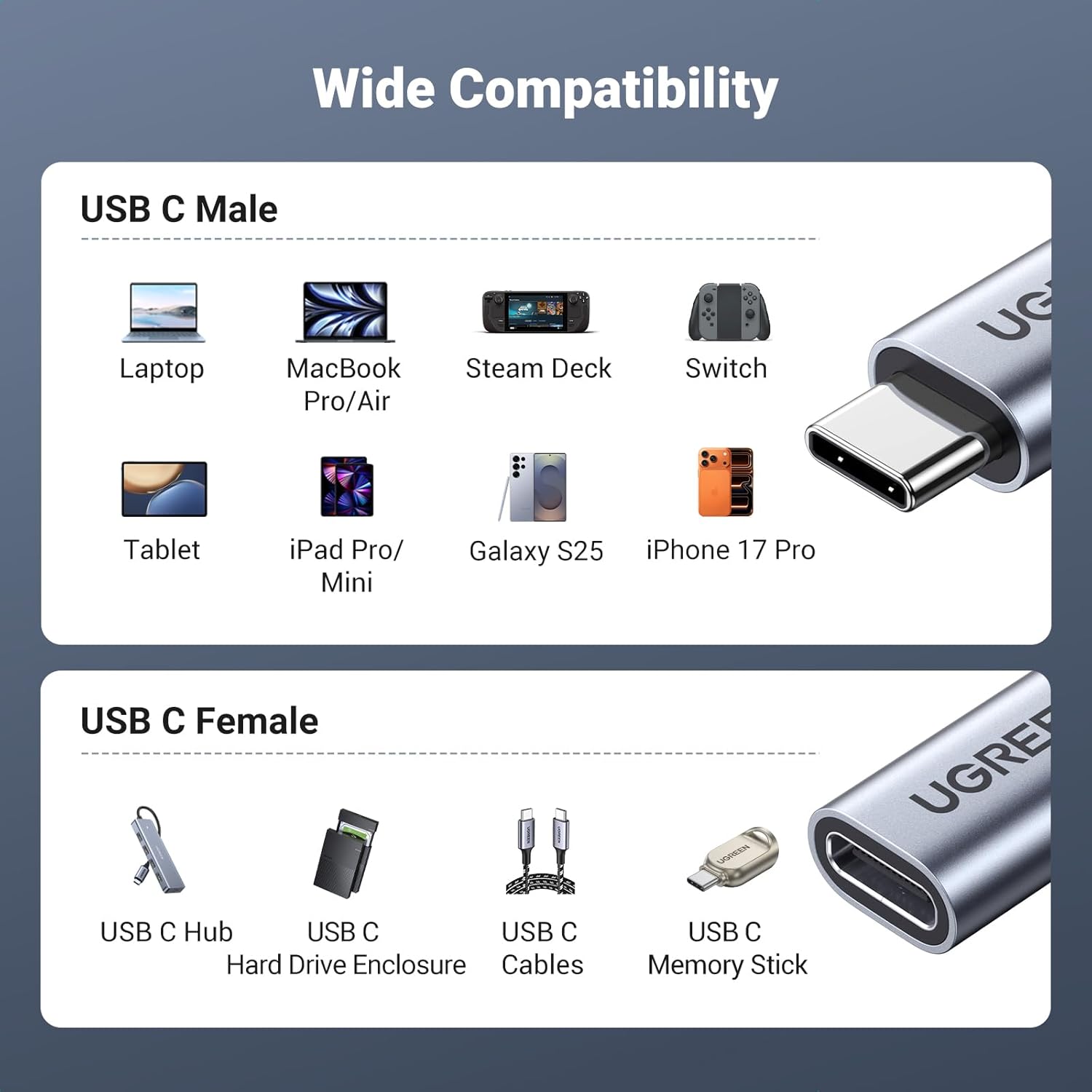 Thumbnail 6 de UGREEN 100W USB C Extension Cable 1M