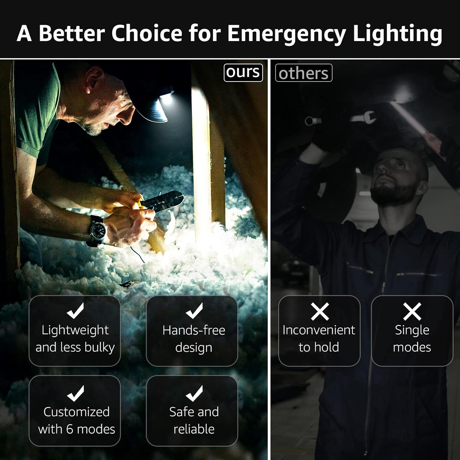 Thumbnail 5 de Lepro LE Linterna Cabeza 1300lux