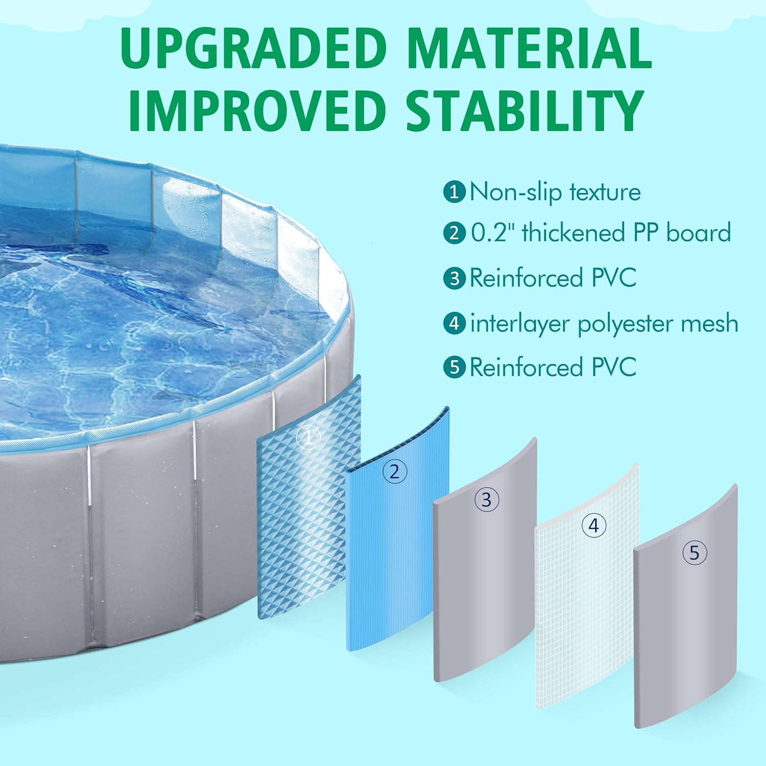 Detalle de Yaheetech Hundepool faltbar 120 x 30 cm – Anti-Rutsch-Pool für Hunde mit Ablassventil, Badebürste und Reparaturflicken