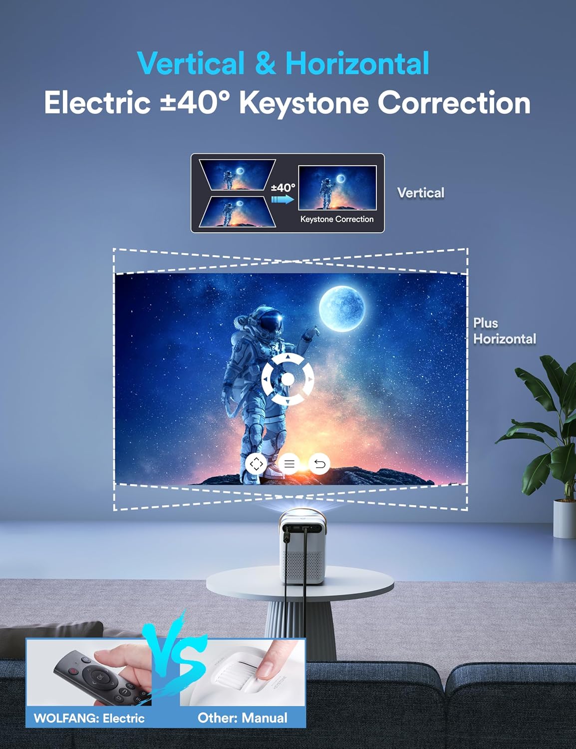 Thumbnail 2 de Wolfang WP01 Portable 4K Mini Projector