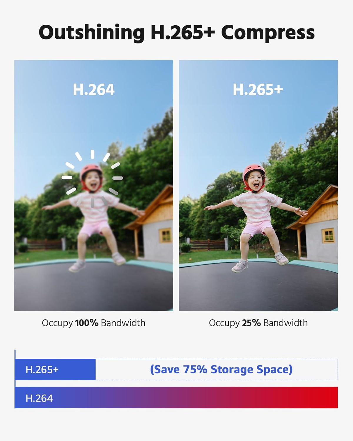 Thumbnail 3 de ANNKE 3K Lite Wired Security System 1TB