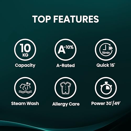Thumbnail 2 de Hisense 1Q Series WF1Q1041BW Freestanding 10kg Front Load Washing Machine
