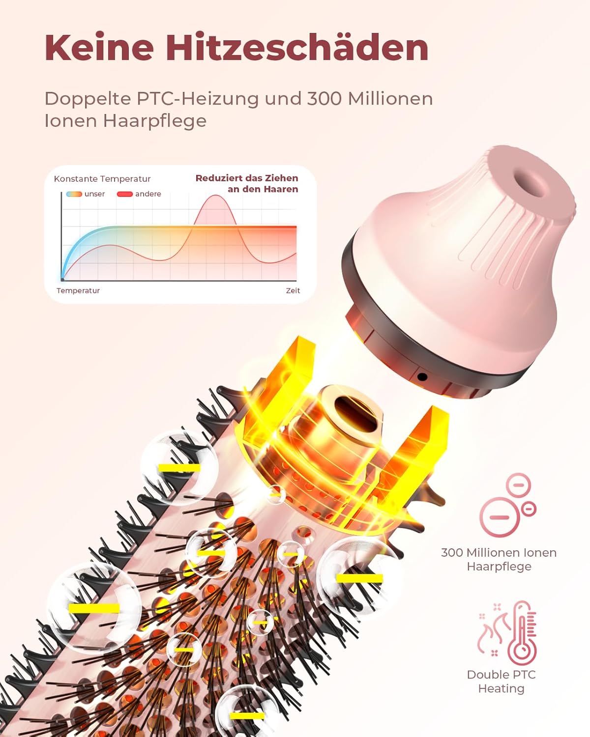 Thumbnail 6 de Bopcal Thermal Brush 3-in-1 MS-C257 – Thermobürste mit Digital-Display, Ionentechnik und 6 Temperaturstufen