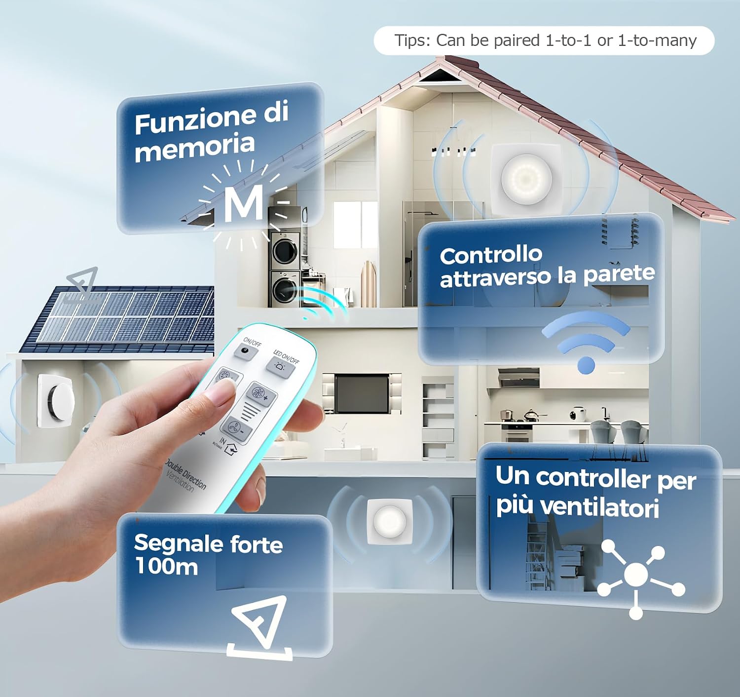 Thumbnail 2 de BUMSOU Aspiratore Bagno 100mm con Telecomando e 11 Effetti Luminosi – Silenzioso e Bidirezionale