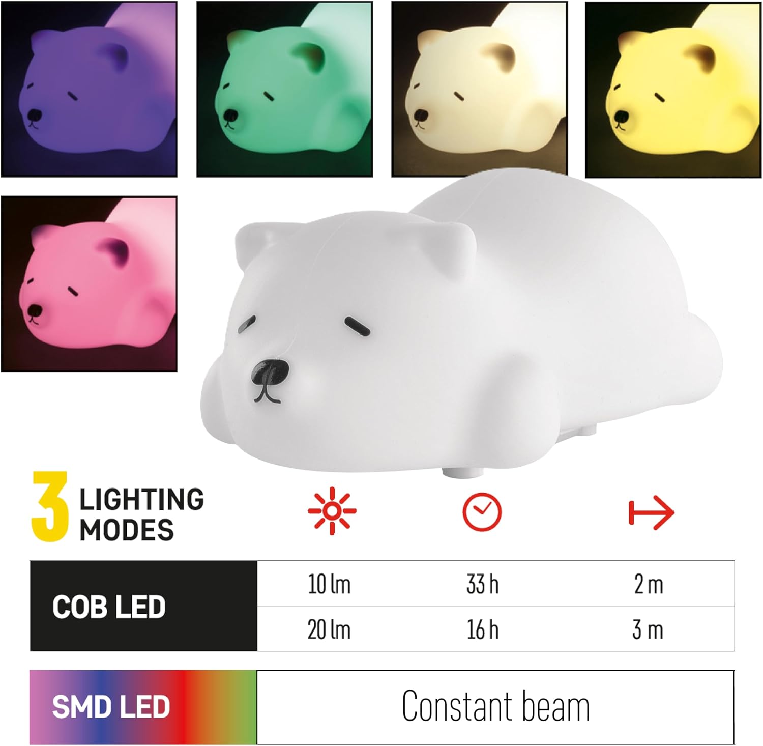 Thumbnail 2 de EMOS Aufladbares Nachtlicht Eisbär (Akku-Kinderlampe) mit 3 Leuchtmodi & 30-Min-Timer