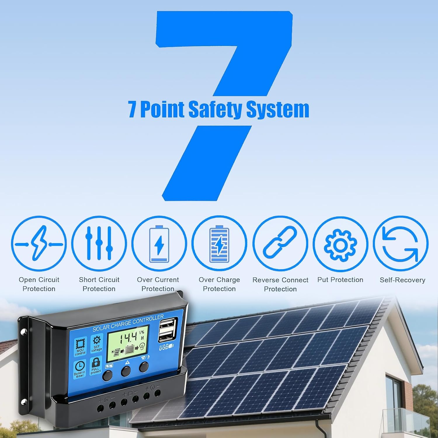 Detalle de AeternaSol 20A PWM Solar Charge Controller with Dual USB and LCD