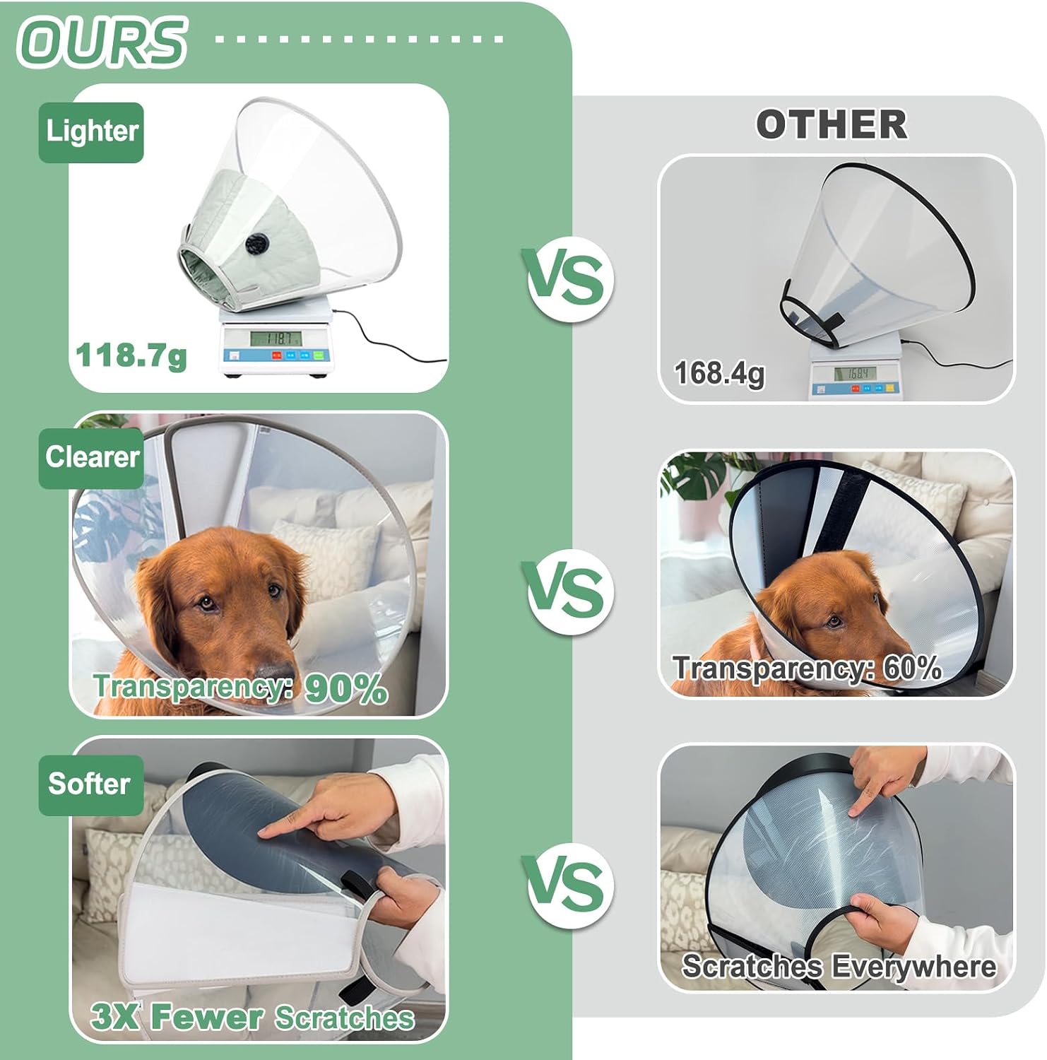 Detalle de Supet Soft Pad Clear Elizabeth Recovery Dog Cone Collar (Size M, Green) for Post-Surgery and Injury