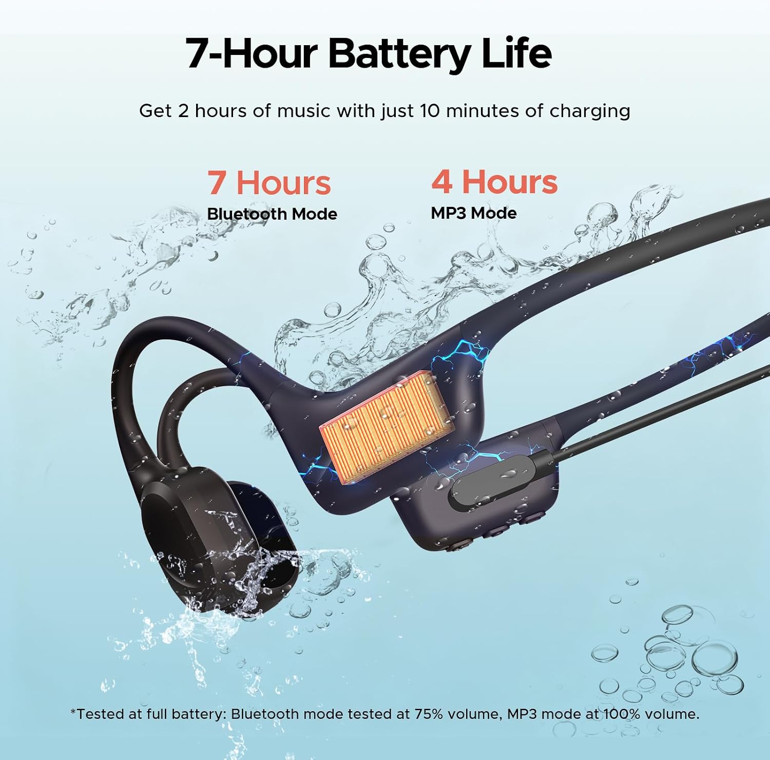 Thumbnail 6 de Luzglo Bone Conduction Headphones IP68: Waterproof Open-Ear Earbuds with 32GB MP3