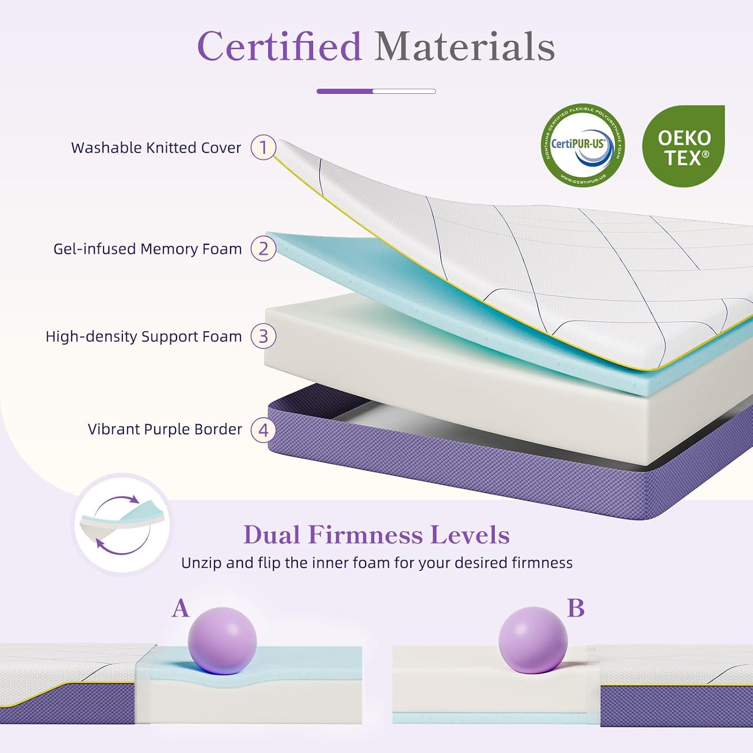 Thumbnail 2 de Vesgantti 20cm Double Memory Foam Mattress 135x190 cm